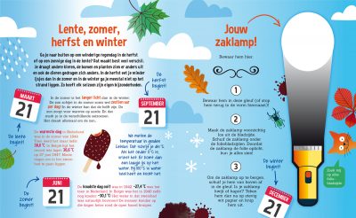 Lantaarn: Ontdek de seizoenen