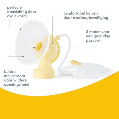 PersonalFit PLUS dubbele afkolfset voor Symphony maat L