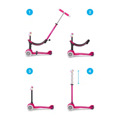 Micro Step - Mini2grow Deluxe Magic Led - Roze