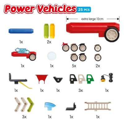 Power Vehicles Mix