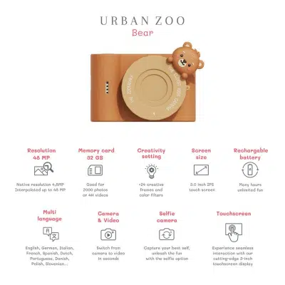 The Zoofamily - Urban Zoo - The Bear