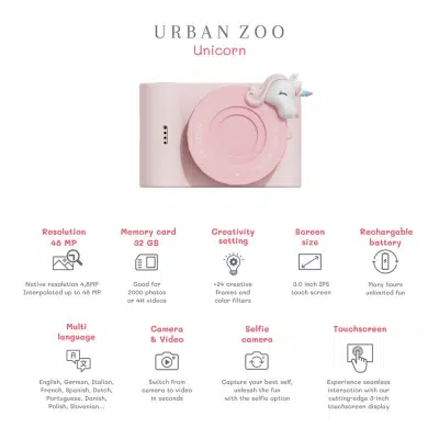 The Zoofamily - Urban Zoo - The Unicorn