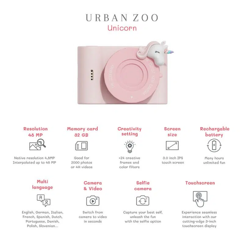 The Zoofamily - Urban Zoo - The Unicorn