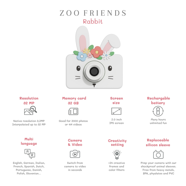 The Zoofamily - Zoo Friends - The Rabbit