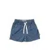 Your Wishes - Twill Check - Summer Shorts