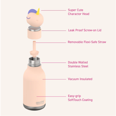 Asobu - Bestie Bottle - Unicorn