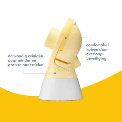 Medela - PersonalFit Flex Connector (2 stuks)